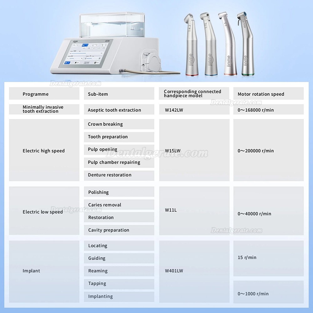 Jinme ES70 Dentalchirurgisches System mit 4 elektrischen Winkelst&uuml;cke